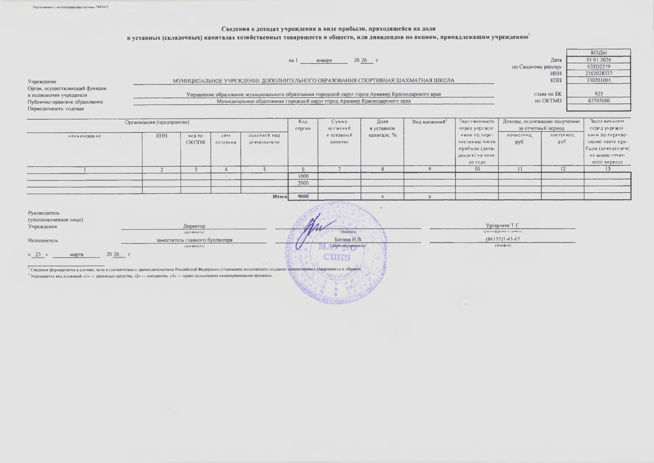 Отчет о результатах деятельности МАУ ДО СШШ_page-0018.jpg